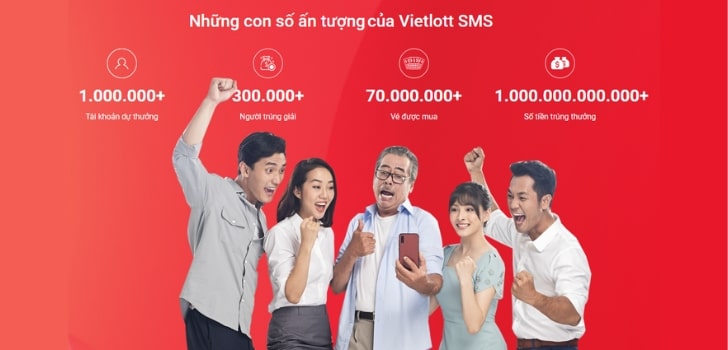 Mua vé số VietLott - Tiện lợi, nhanh chóng và an toàn - Ảnh 1